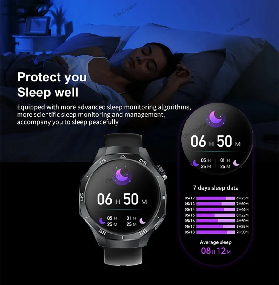 Watch 5 Pro GPS NFC Smart Watch Men 360*360 AMOLED Screen Heart rate Monitor Bluetooth Calls IP68 Waterproof Man Smartwatch 2025