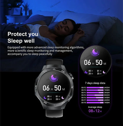Watch 5 Pro GPS NFC Smart Watch Men 360*360 AMOLED Screen Heart rate Monitor Bluetooth Calls IP68 Waterproof Man Smartwatch 2025