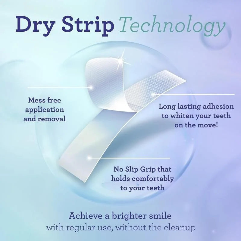 Whitening Strips, 7-day treatment (7 Packets - 2 Strips per pack)- Enamel-Safe Strips for Sensitive Teeth - Non-Slip, Dry Strip