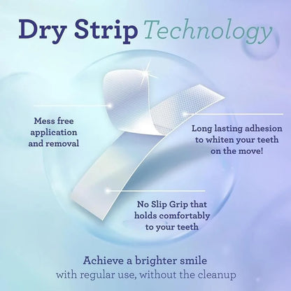 Whitening Strips, 7-day treatment (7 Packets - 2 Strips per pack)- Enamel-Safe Strips for Sensitive Teeth - Non-Slip, Dry Strip