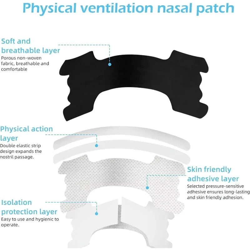 30PCS Enhanced Adhesion Sports Nasal Strips Breathable Comfortable Design Sleep Aid Non-Invasive Anti Snoring Nose Patch