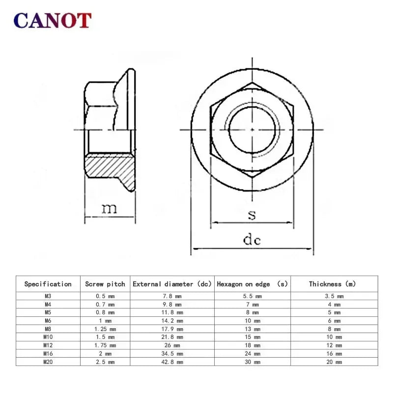 50 Pieces M3 M4 M5 M6 M8 M10 M12 M16 M20 304 Stainless steel Hexagon Hex Head Serrated Spinlock Lock Flange Nuts DIN6923
