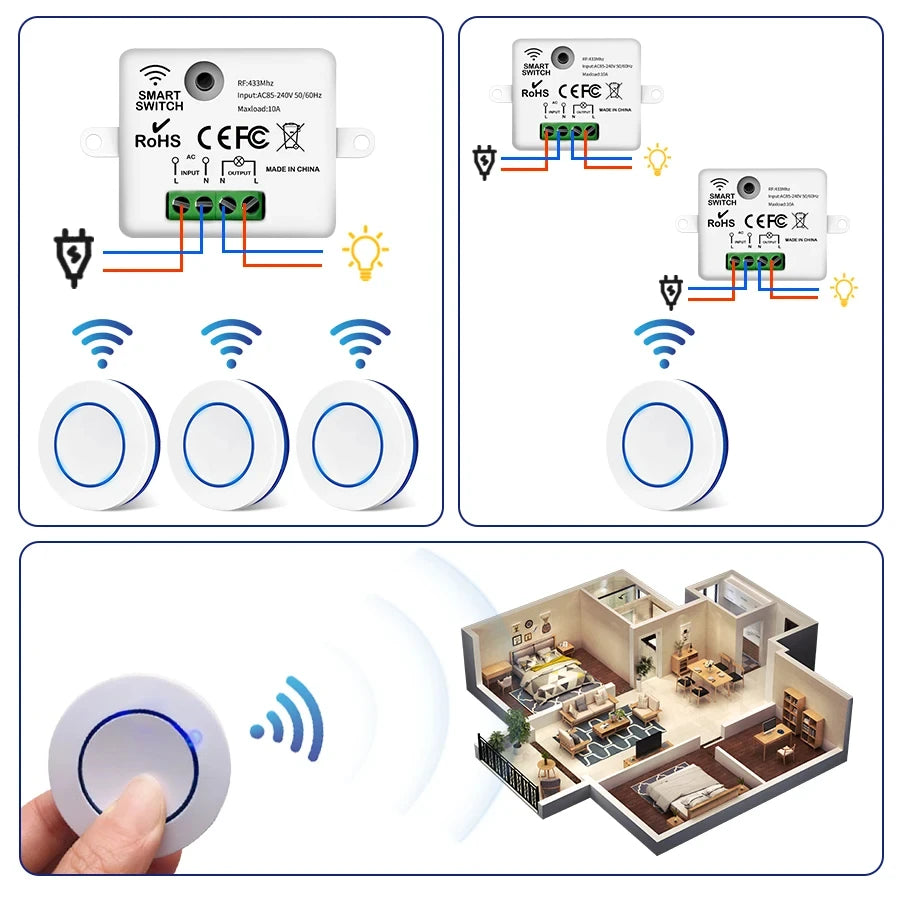 RF 433MHz Wireless Light Switch 220V 110V 10A Relay Controlle Mini Round Button Wall Panel Switch Remote Control For LED Lamp