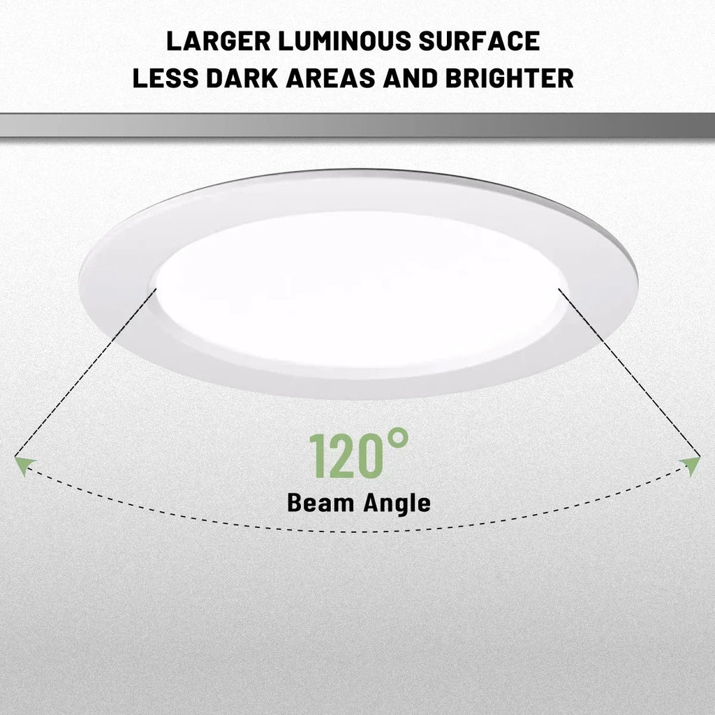 1-10pcs/lot Recessed Led Downlight Round Leds Panel Light 120V 220V 3000K-6000K 10W 20W 24W Spot for Foyer Indoor Lighting