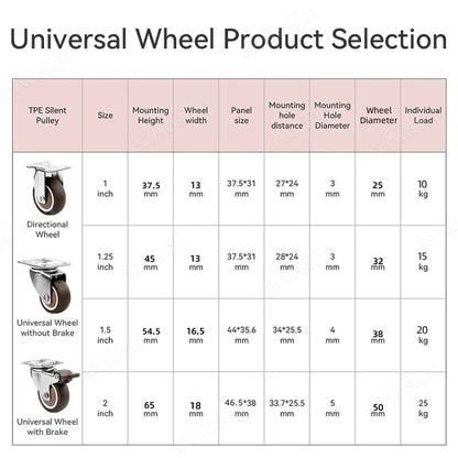 4pcs 1 1.25 1.5 2 Inch Furniture Caster Soft Rubber Universal Wheel Swivel Caster Roller Wheel For Platform Trolley Accessories
