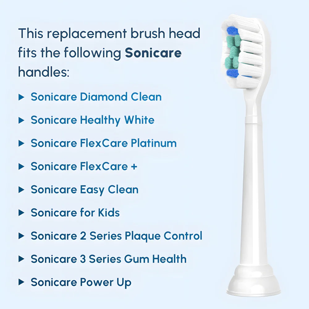 Replacement Toothbrush Heads Compatible with Philips Sonicare Electric Toothbrush Brush Head 1100 2100 4100 5100 5300 6100 7500