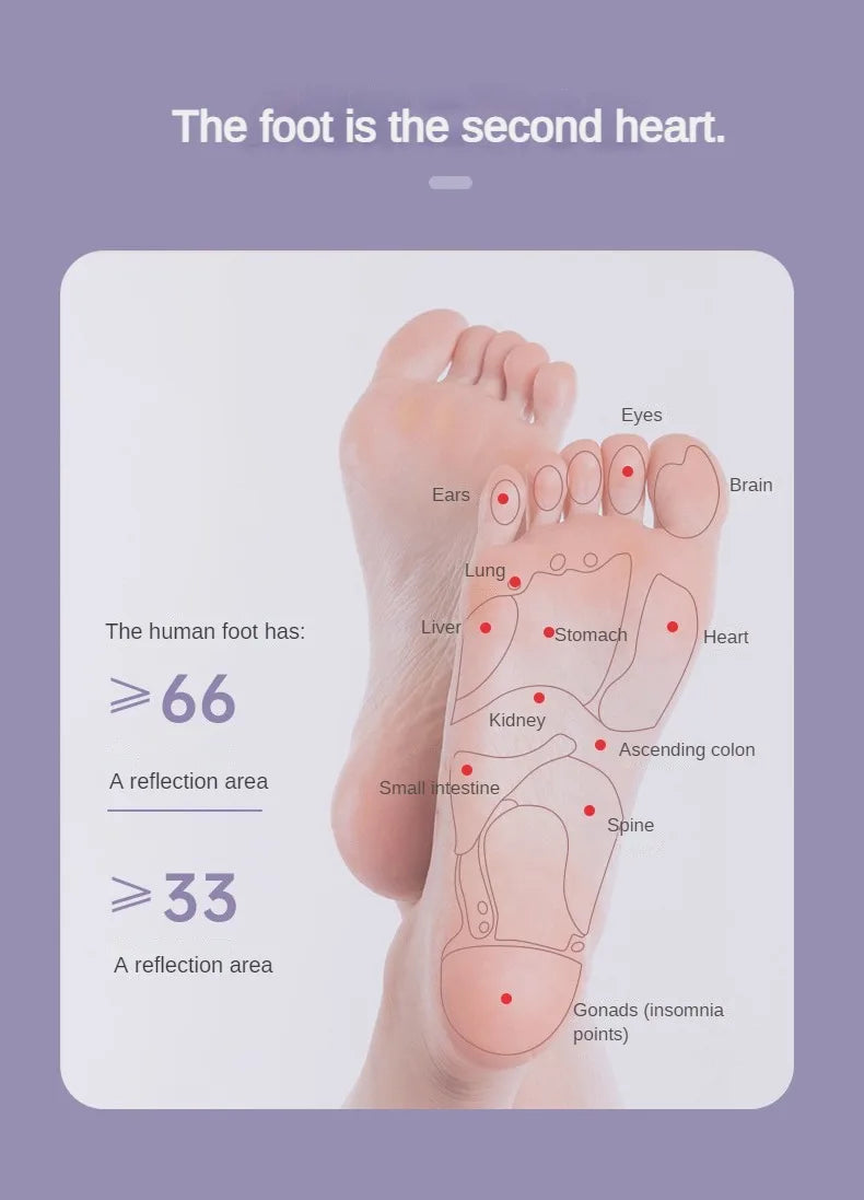 Foot Massager Roller Feet Acupressure Point Massage Plantar Fasciitis Pain Relief Relax Roller Trigger Point Reflexology Tool