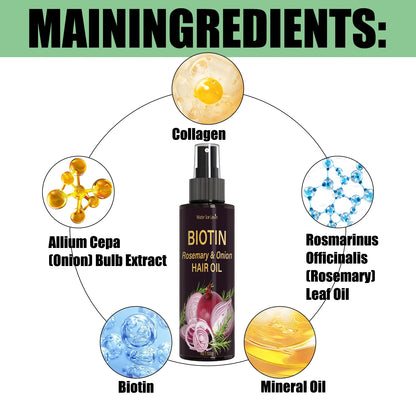Rosemary Oil 3-in-1 Spray: Scalp/Hair Care, with Onion Formula, Moisturizes and Adds Shine to Hair, Ideal Nourishing Hair Care Oil
