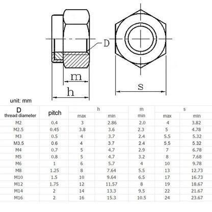 M2 M2.5 M3 M3.5 M4 M5 M6 M8 M10 M12 M14 M16 304 Stainless Steel Black Hex Nylon Insert Lock Nut Self-locking Locknut