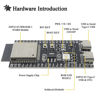 ESP32-S3 Wifi BT Module Development Board for Arduino IDE ESP32-S3-WROOM1 N16R8 N8R2 44Pin Type-C 16MB Flash 8M PSRAM ESP32 S3