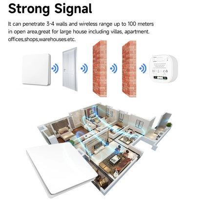 Lunzo RF 433 Self-generating Wireless switch  1 gang No Battery Required Self-Powered Waterproof Remote Control Light Swit