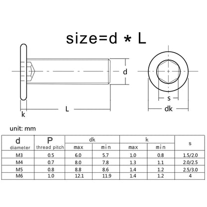 CM M2 M2.5 M3 M4 M5 M6 M8 Hex Hexagon Socket Ultra Thin Flat Wafer Allen Head Bolt Screw 304 A2-70 Stainless Steel