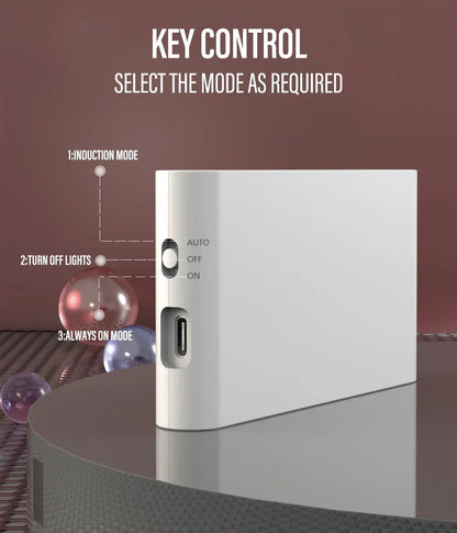 Mini LED Intelligent Sensor Night Light Wireless USB Rechargeable Motion Sensor Wall Light for Bedroom Corridor Cabinet Lighting