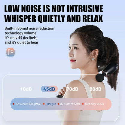 Electric Fascia Gun Massager Body Relaxation Trigger Point Massage Machine for Fitness Hammer Home Handheld Hammer