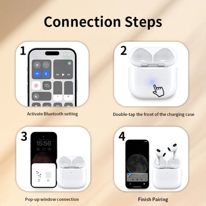 AirPods 4 Charger Case Replacement w/ Wireless Charging & Real Pop-Up – No Earbuds, OEM-Like Battery Holder