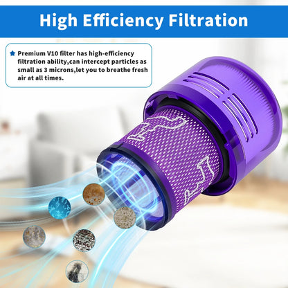 Dust Bin Canister and Hepa Filter Kit For Dyson V11 V15 SV14 SV15 SV22 Vacuum Cleaner Dust Bucket Rear Filter Parts Replacement