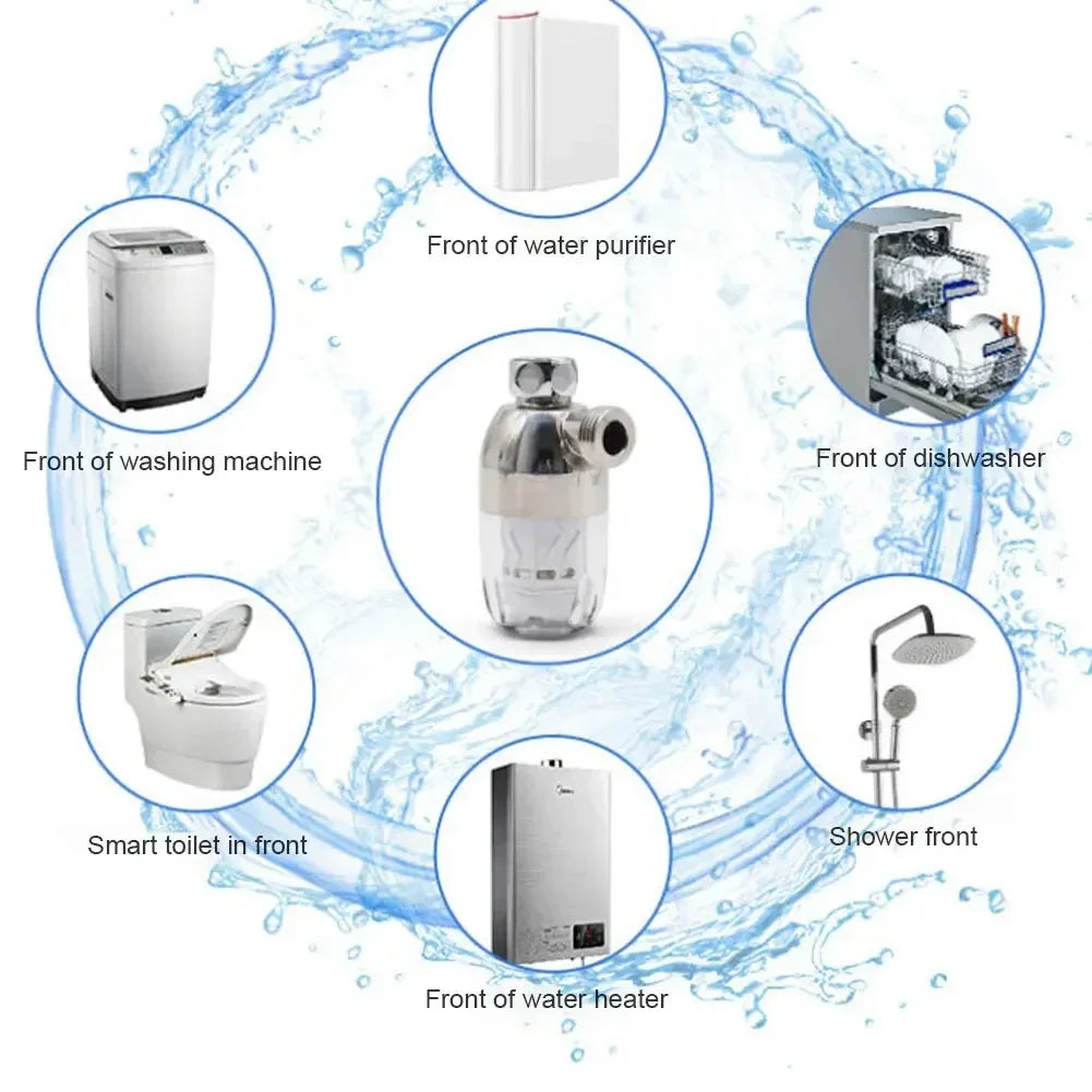 Stainless Steel Household Water Filter Front Inlet Tap Anti-Scale Shower Purifier for Drinking Water